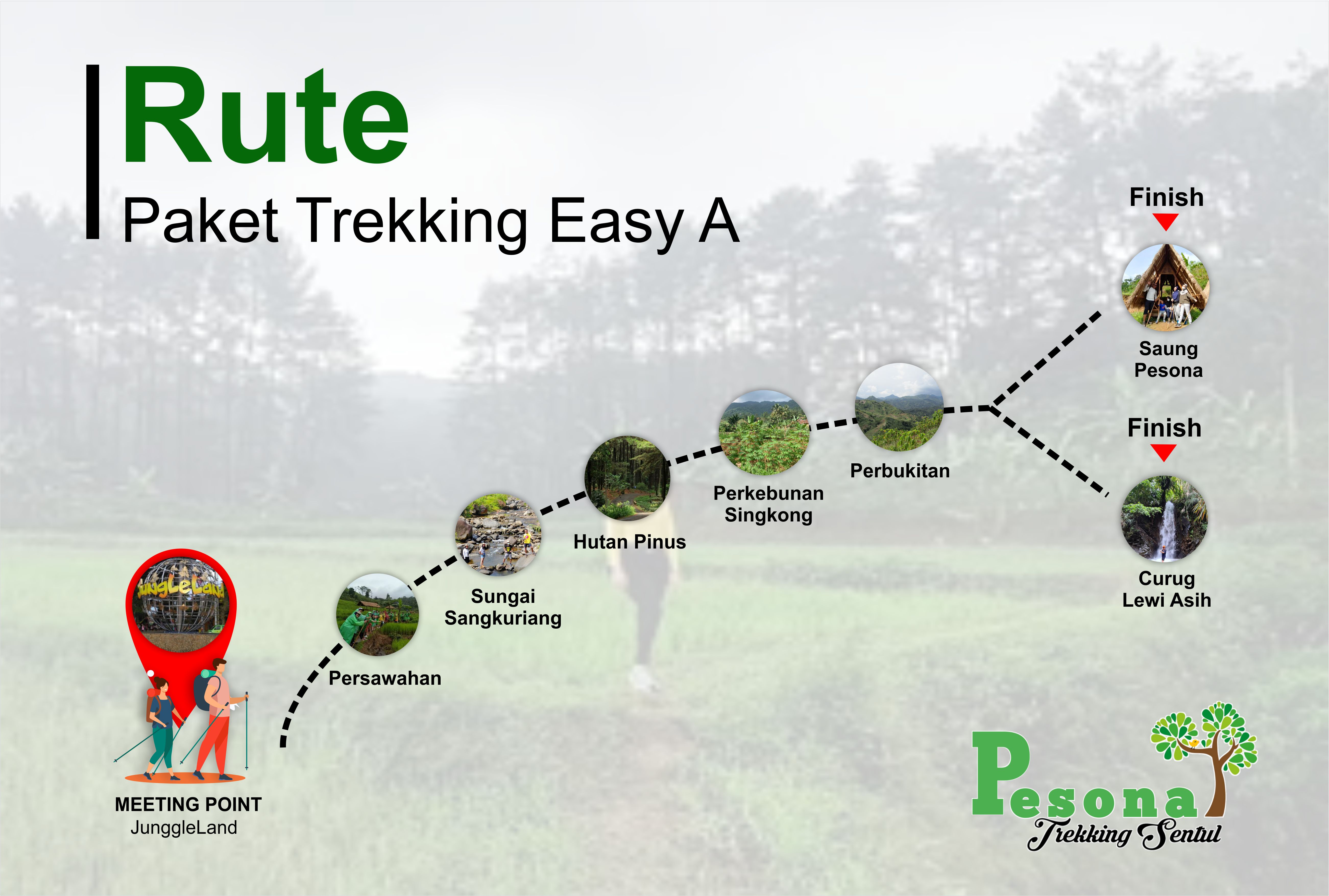 route trekking sentul