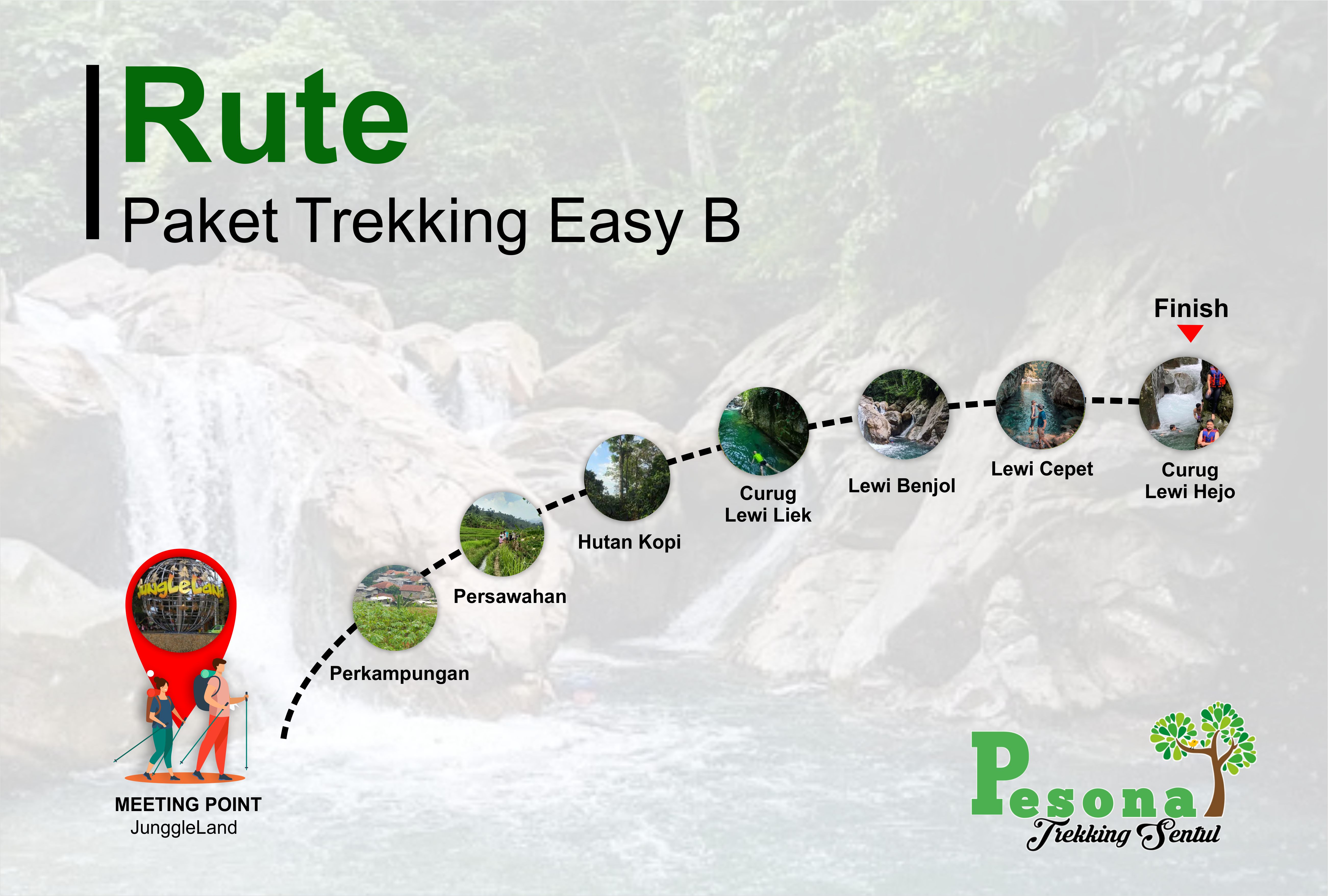 route trekking sentul