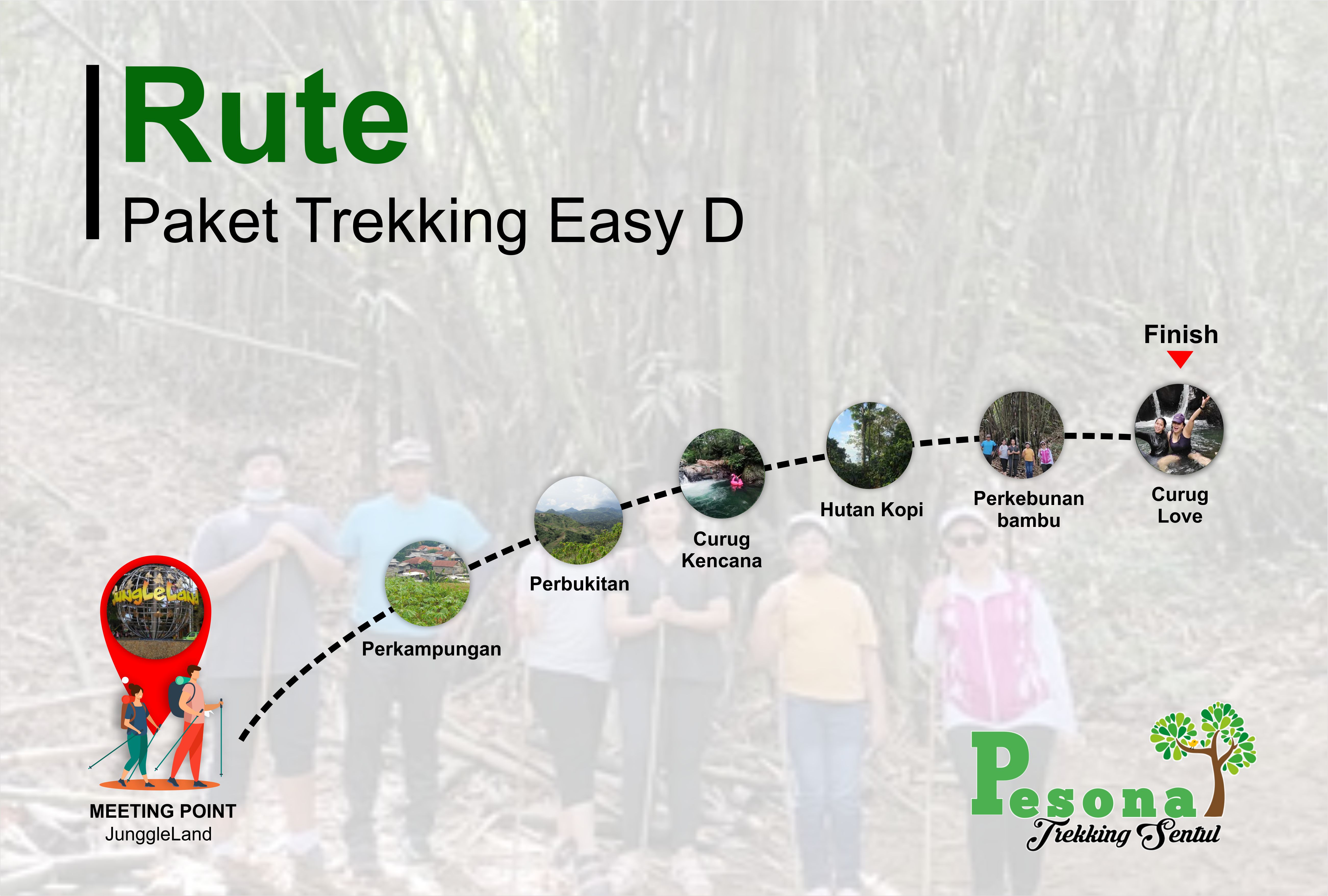 route trekking sentul