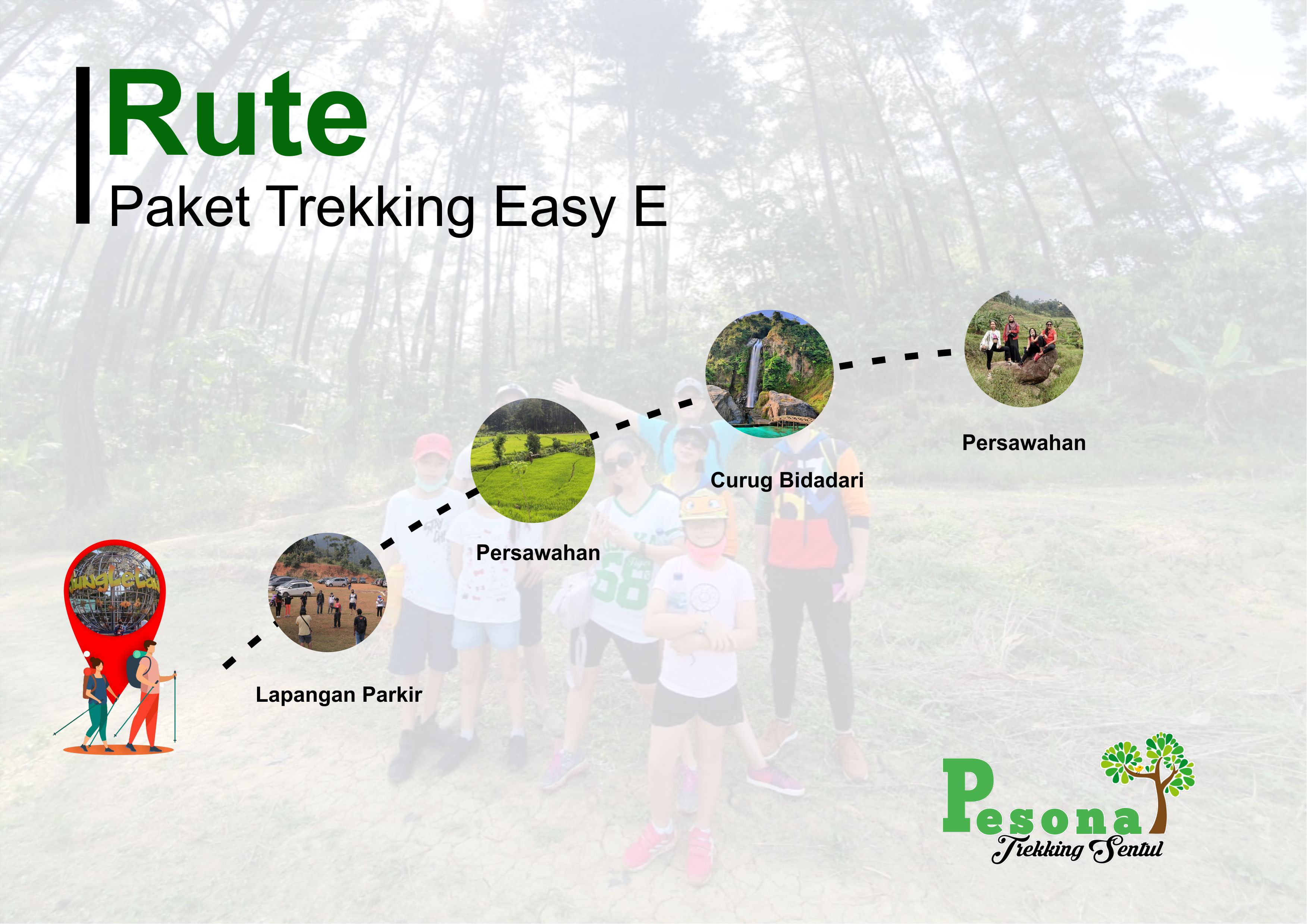 route trekking sentul