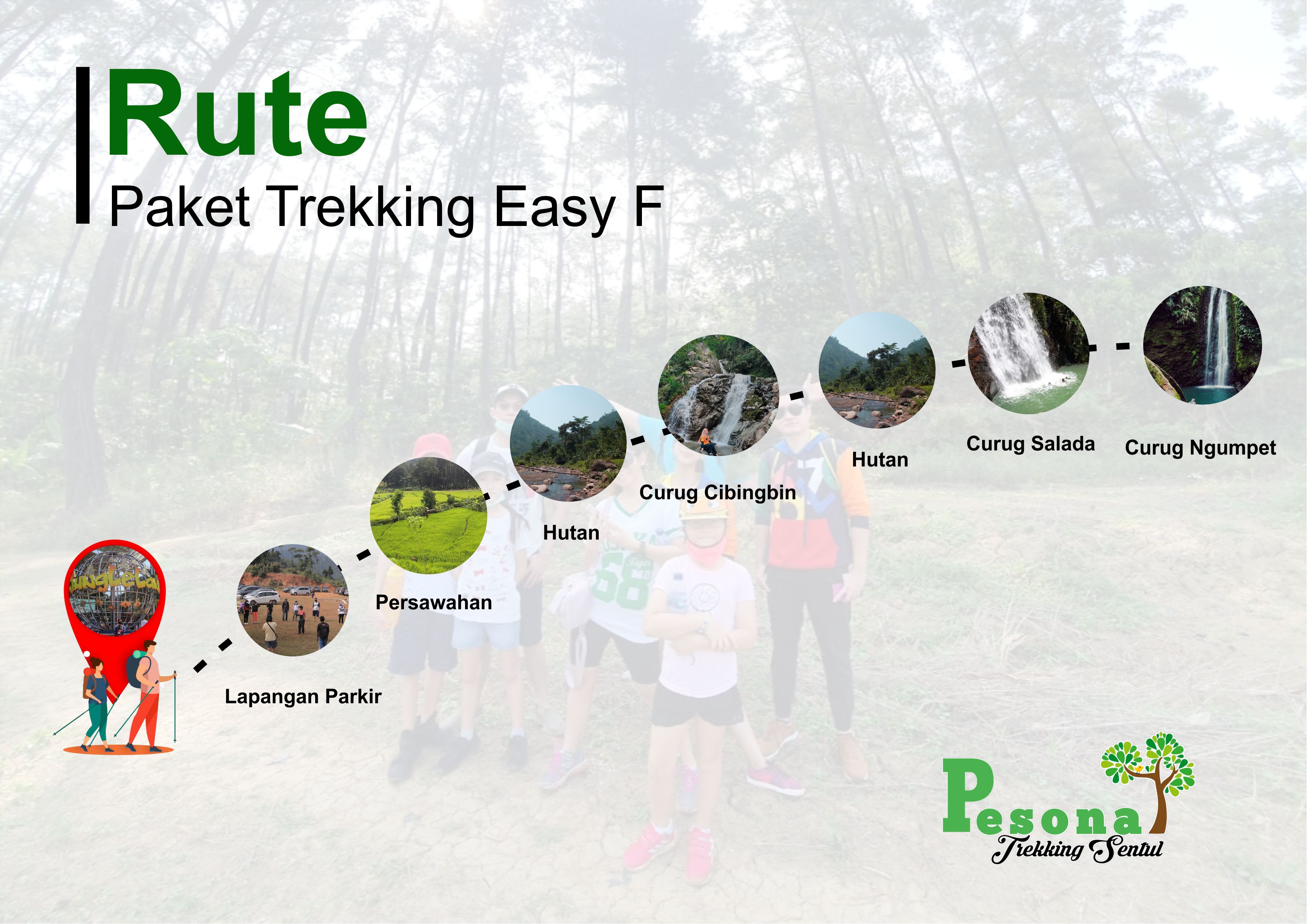 route trekking sentul