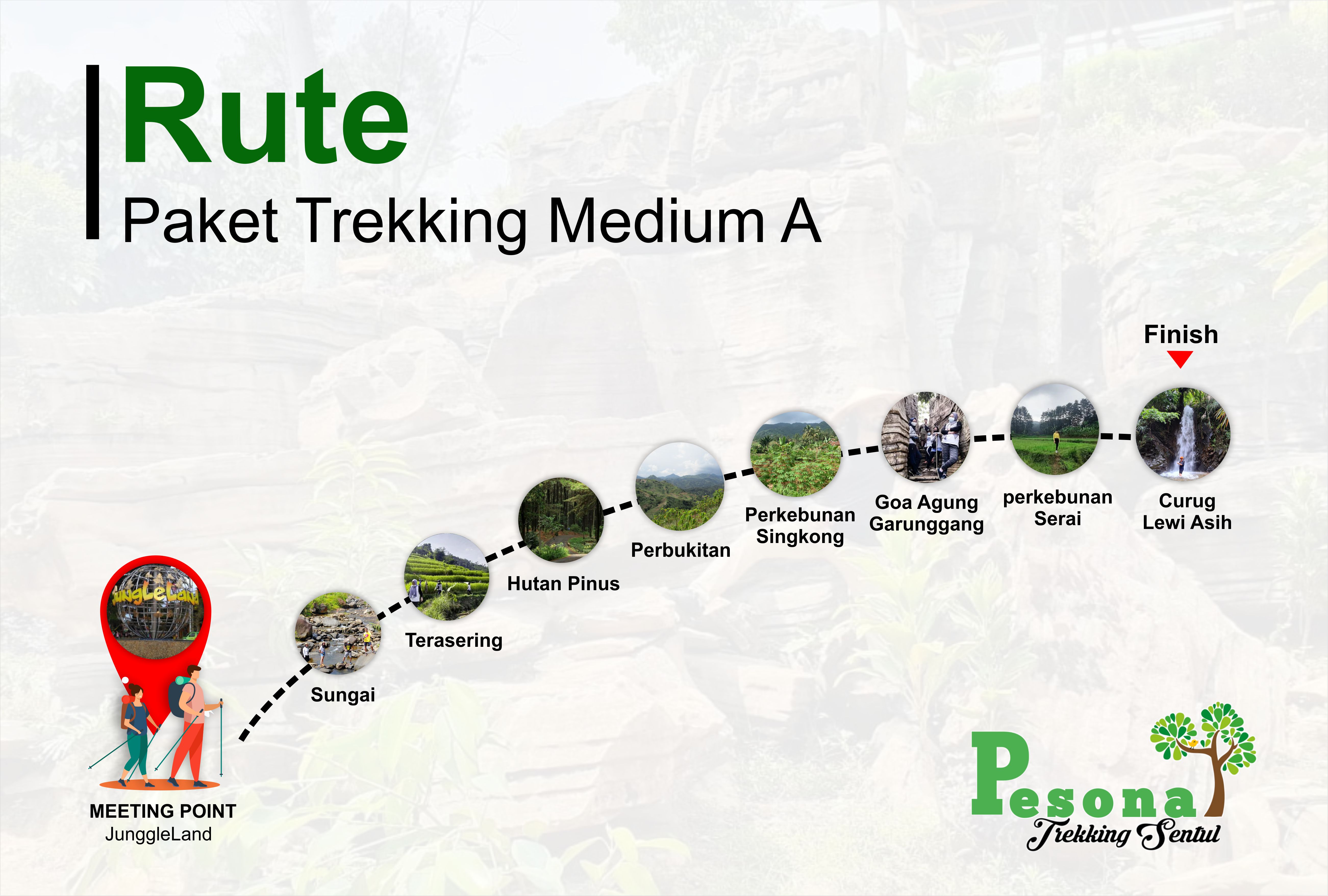 route trekking sentul
