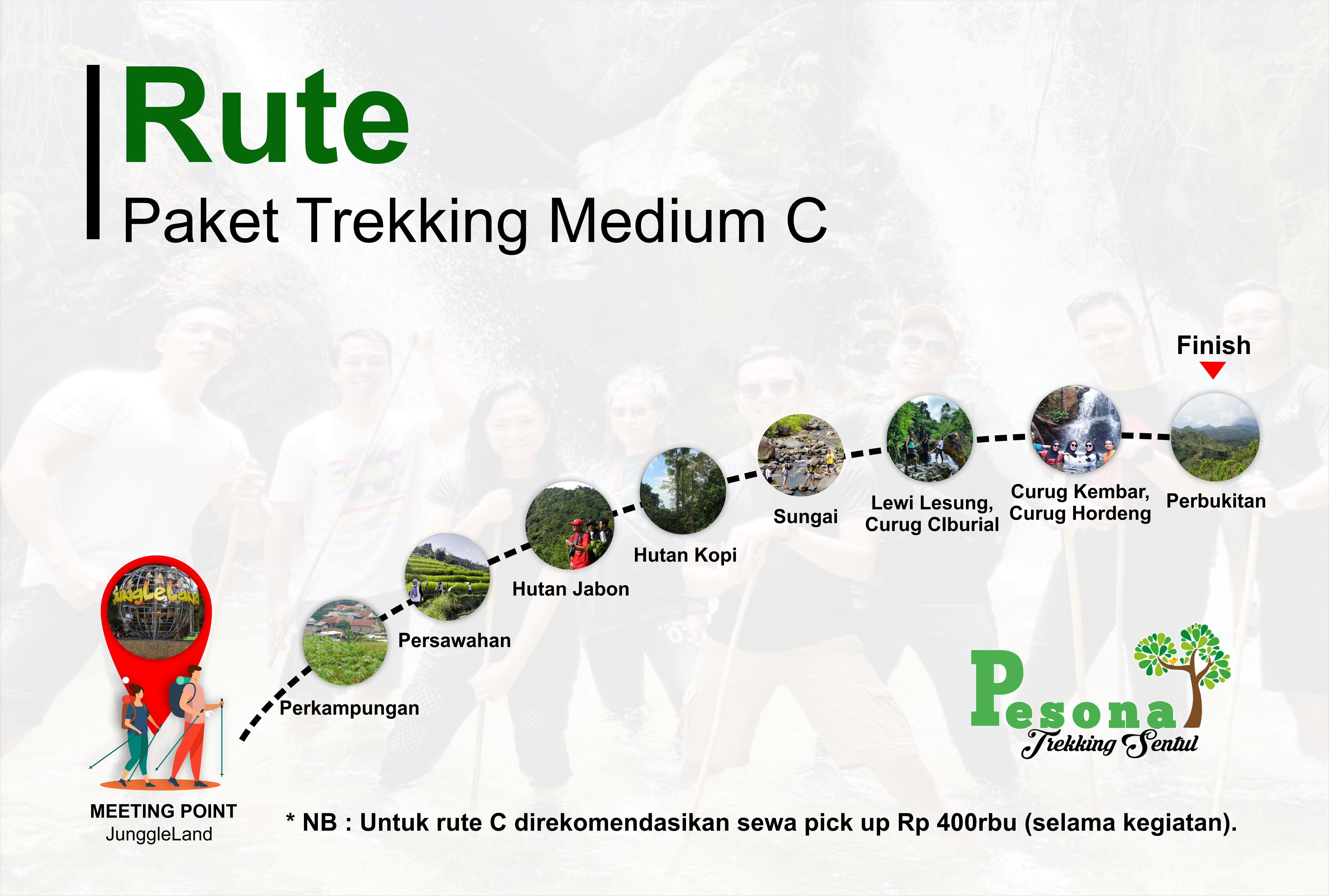 route trekking sentul