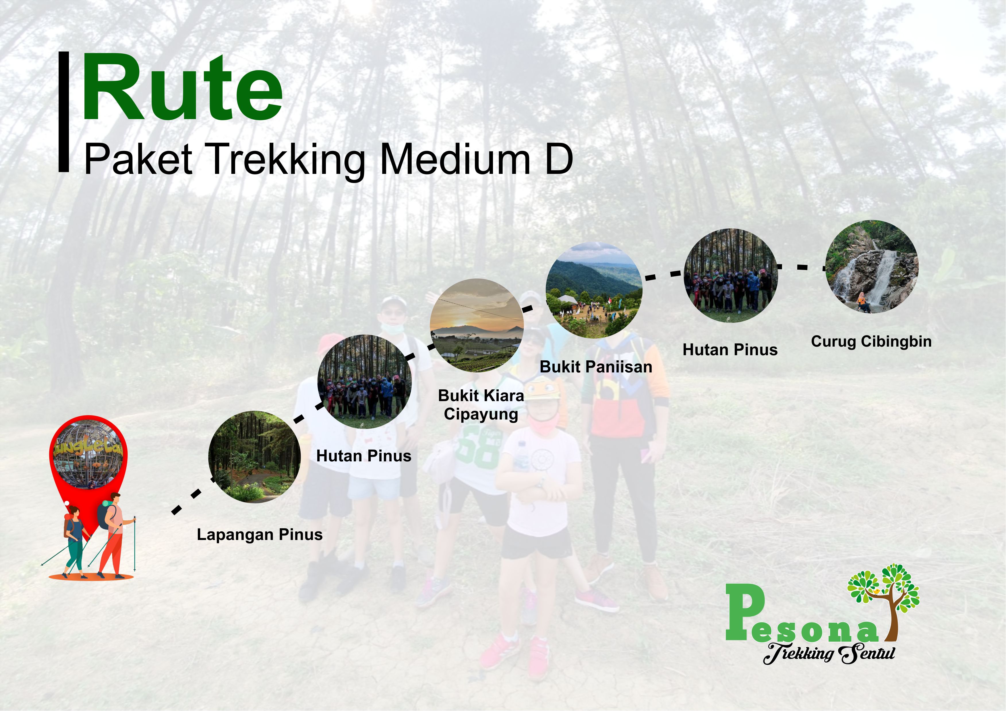 route trekking sentul