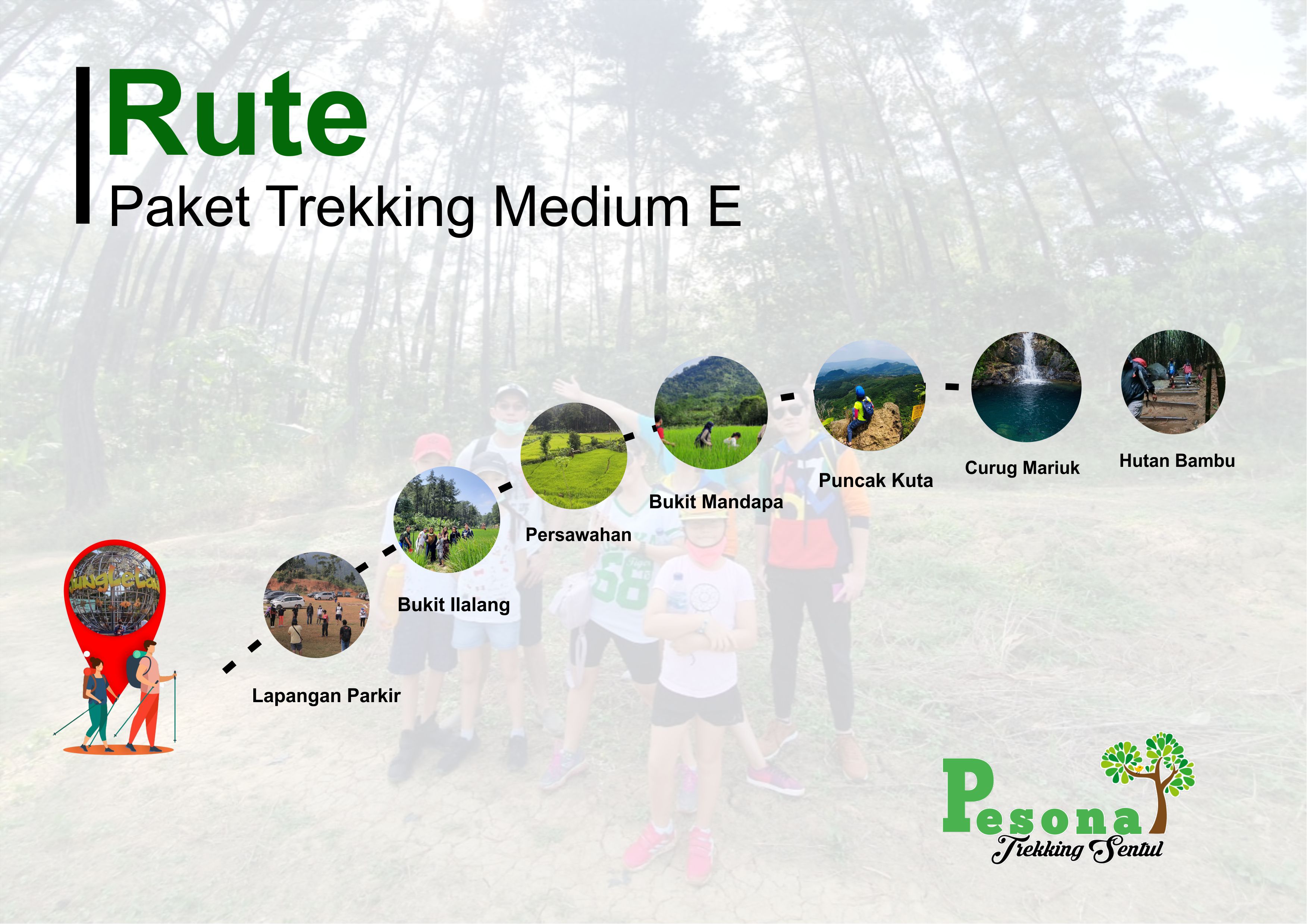 route trekking sentul